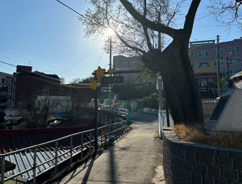 성황사터