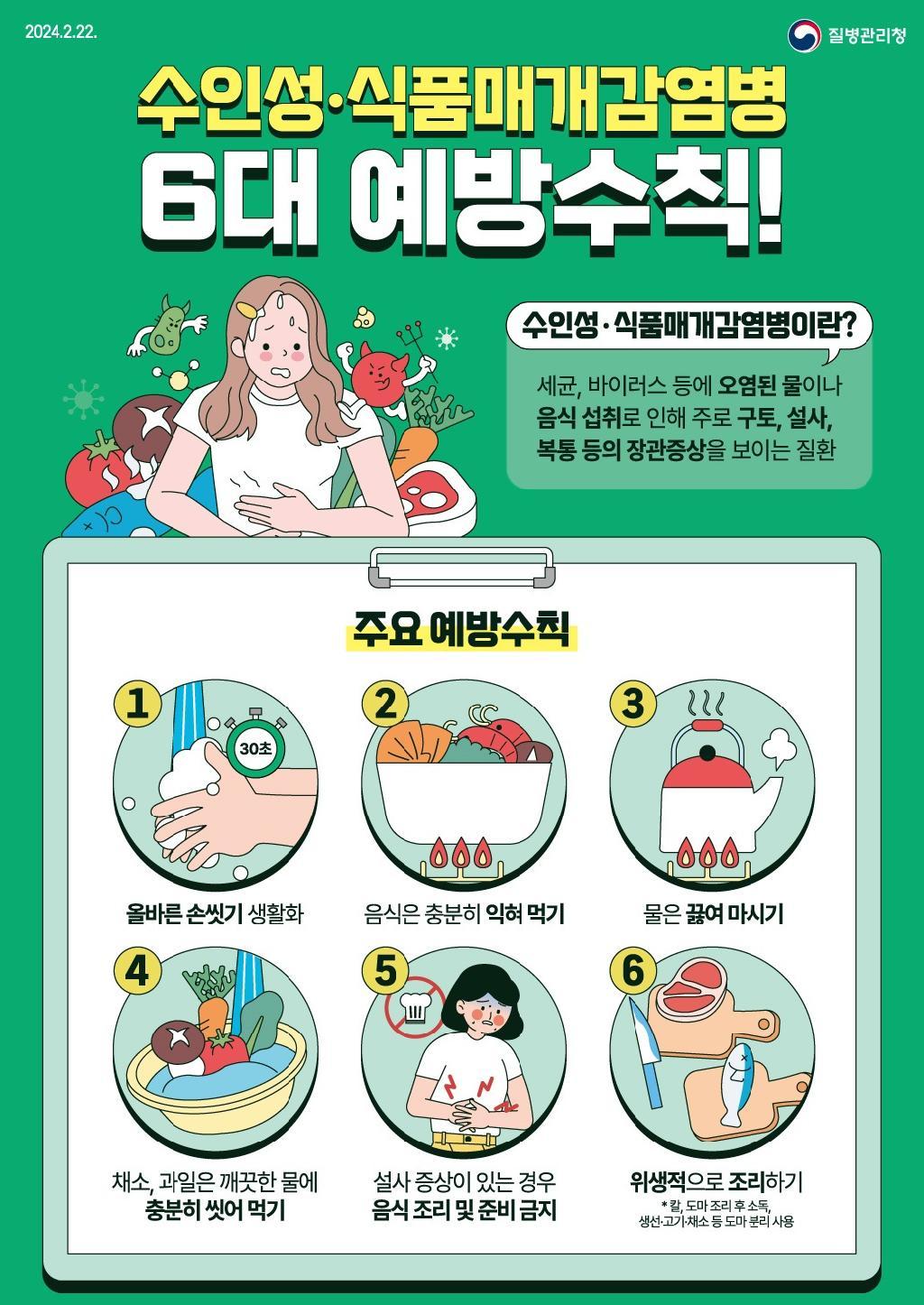 수인성감염병 6대 예방수칙.jpg