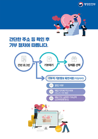 간단한 주소 등 확인 후 기부 절차에 따릅니다. 간편로그인&rarrr;(기부자 기본정보 확인사항(자동처리)01.본인여부 02. 해당 지자체 주민 여부(주소지 기부 제한)03.해당 연도 납부한 기부금액(500만원 한도))→기부하기→답례품 선택 / 행정안전부