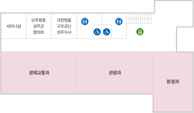 우측계단을 기준으로 시계반대방향으로 엘레베이터, 남,여,장애인 화장실, 대한법률구조공단성주지사, 민주평통성주군협의회, 세미나실, 경제교통과, 관광과, 환경과가 위치합니다