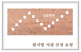 필지별 지점 선정요령