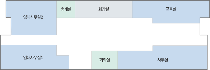 좌측 상단부터 시게방향으로 임대사무실2, 휴게실, 화장실, 교육실, 사무실, 회의실, 임대사무실1