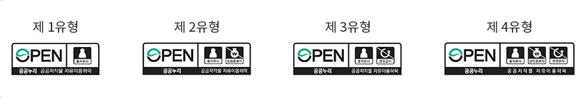 제 1유형(OPEN 출처표시 공공누리 공공저작물 자유이용허락), 제 2유형(OPEN 출처표시, 상업용금지 공공누리 공공저작물 자유이용허락), 제 3유형(OPEN 출처표시, 변경금지 공공누리 공공저작물 자유이용허락), 제 4유형(OPEN 출처표시, 상업용금지, 변경금지 공공누리 공공저작물 자유이용허락)
